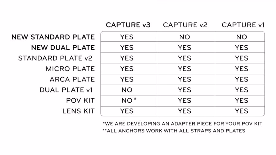 Image 8: Capture Clip backwards compatibility